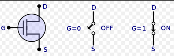 MOSFET