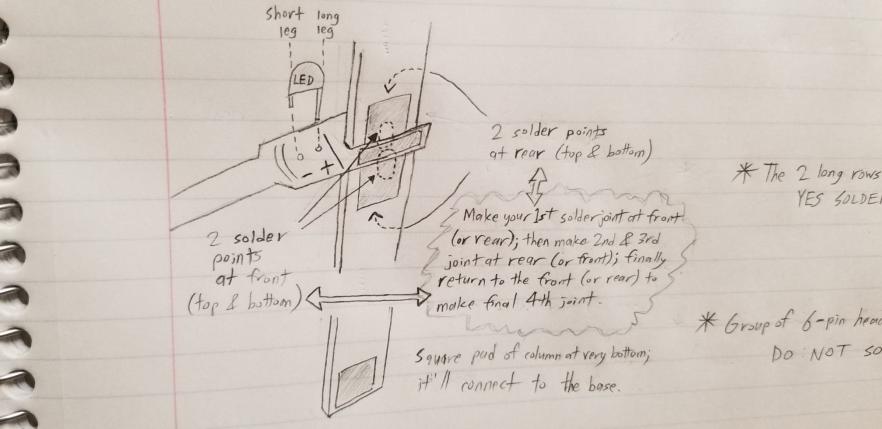 Row and Column drawing