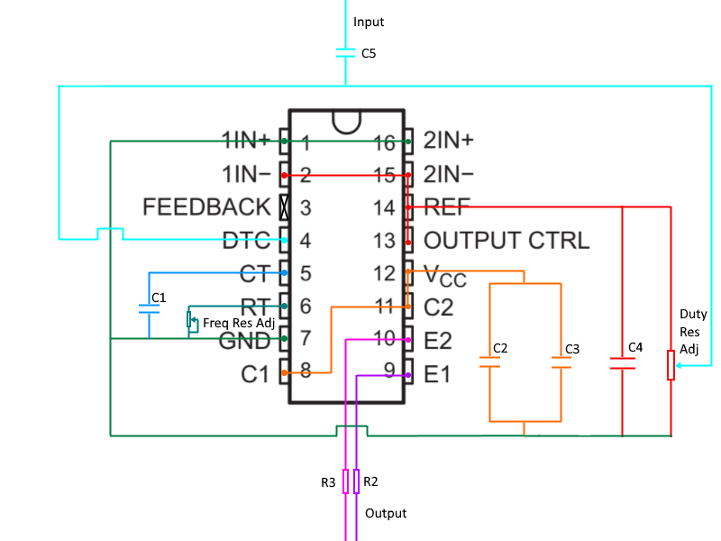 Final Schematic