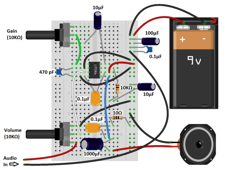 Breadboard