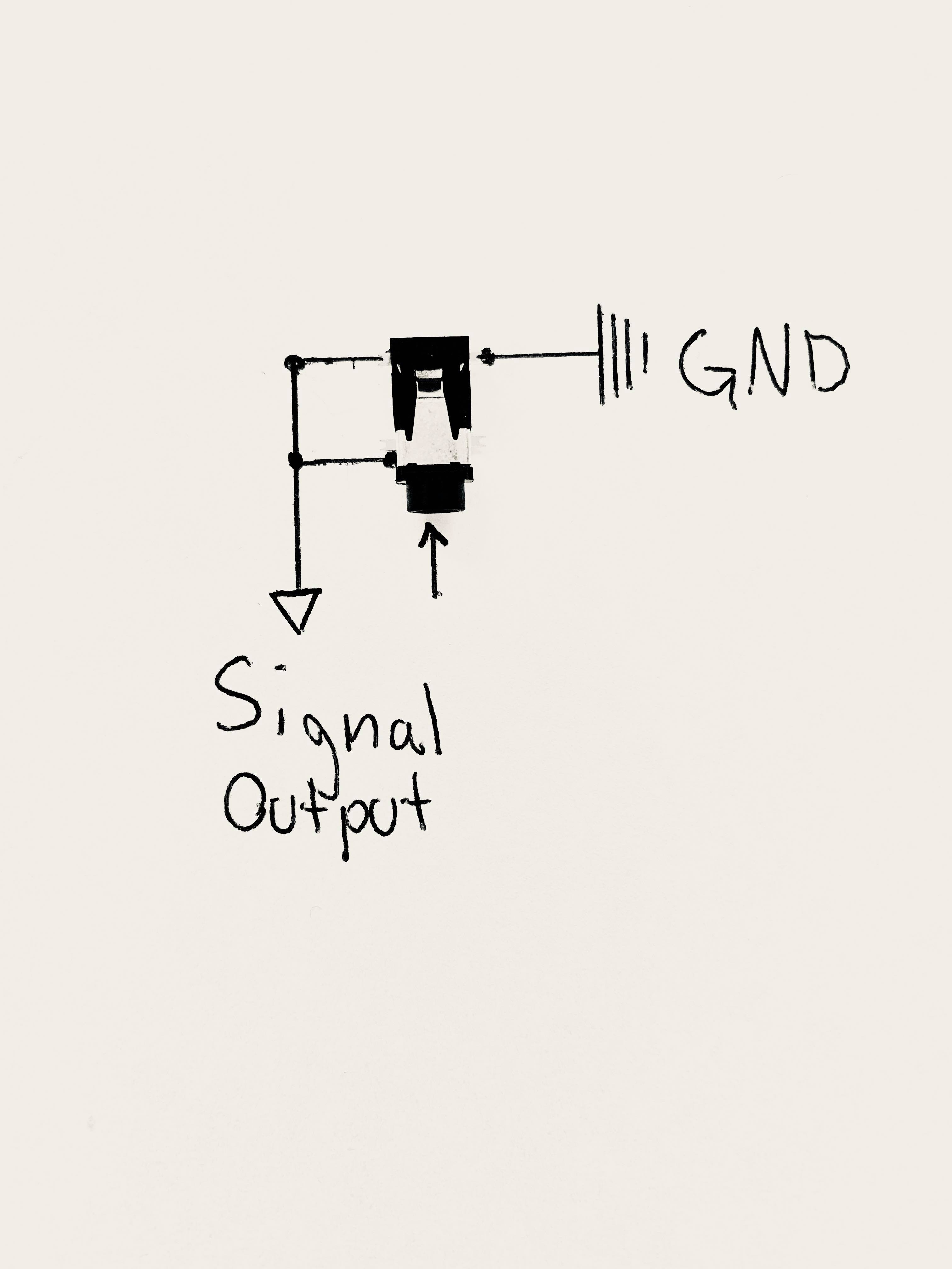 Audio I/O