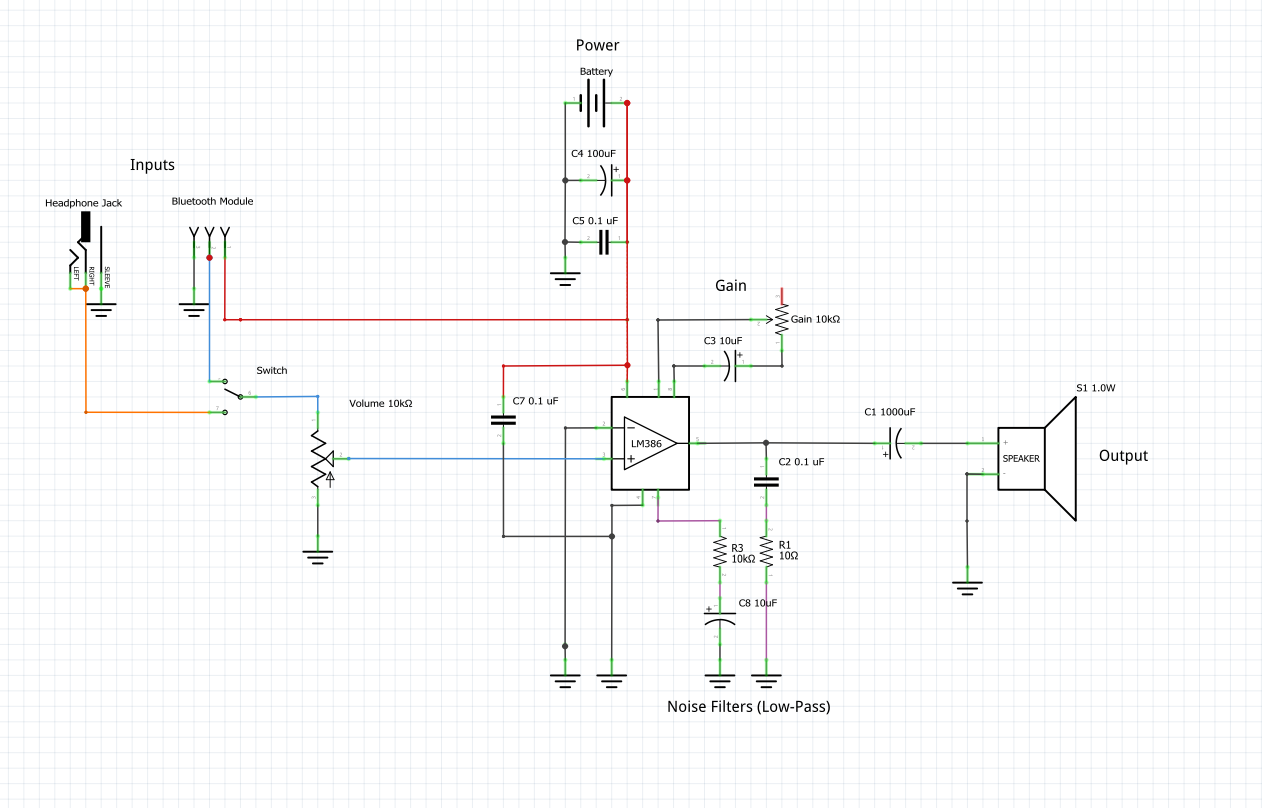 Schematic