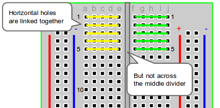 breadboard connection