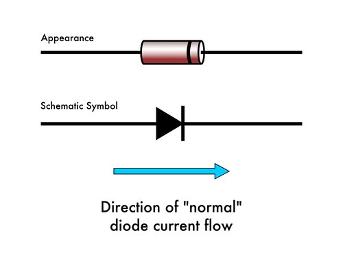 diode